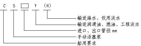 harmonypay.cn