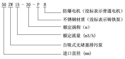 http://harmonypay.cn/productshow_157.html
